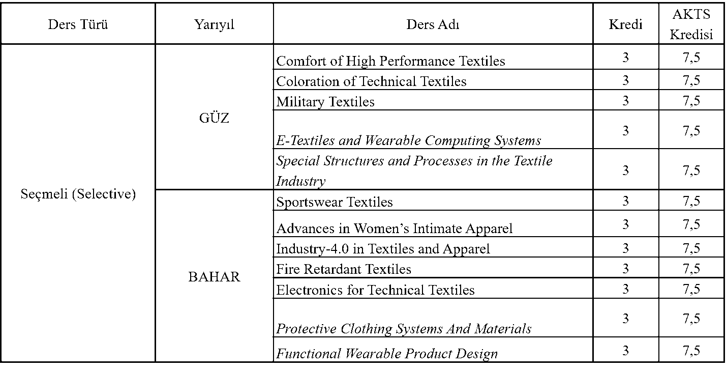 module-2 module-2
